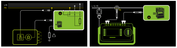兩極探頭測量 兩極探頭測量