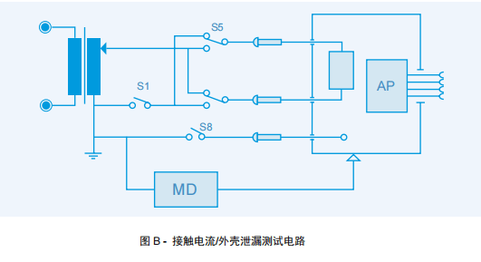 接觸電流 / 外殼泄漏測(cè)試電路 接觸電流 / 外殼泄漏測(cè)試電路