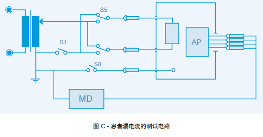 患者漏電流測(cè)試電路 患者漏電流測(cè)試電路