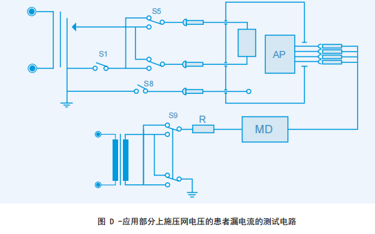 患者漏電流測(cè)試電路 患者漏電流測(cè)試電路