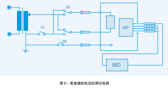 患者輔助漏電流測(cè)試電路 患者輔助漏電流測(cè)試電路