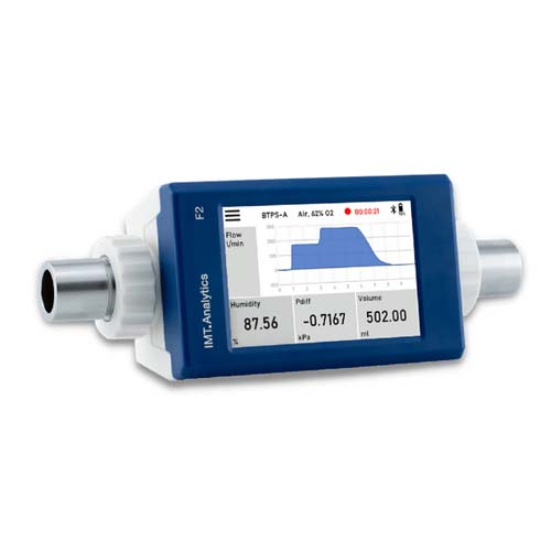醫(yī)用多功能氣體流量計(jì) FlowMeter F2